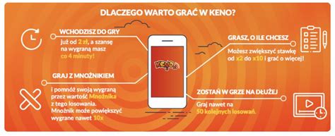 keno statystyki.